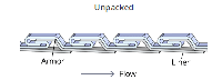 Ultraflex (Smoothbore) Hose - Unpacked